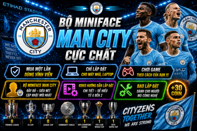 BỘ MINIFACE MAN CITY
